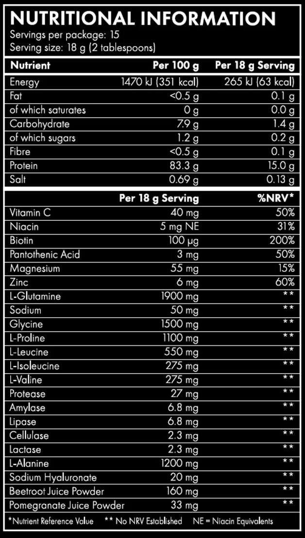 The HydroProtein Collection - Image 10